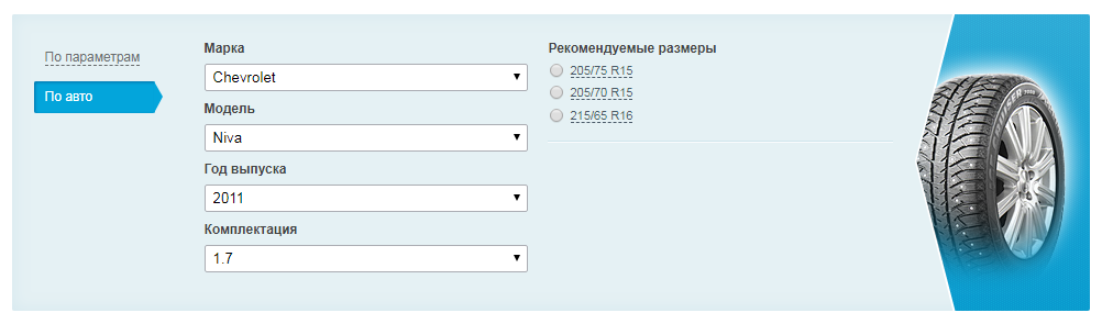 Сайт размер колес ру. Шины Нива Шевроле 15 размер. Размер шин на ниву Шевроле r16. Параметры резины на ниву Шевроле r16. Шины на ниву Шевроле размер r15.