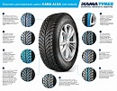 Кама НК-531 175/65/14 82Т шип