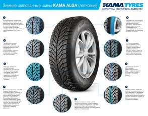 Кама-531 шип