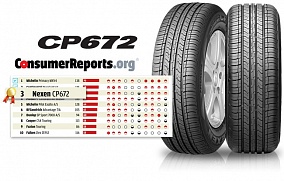 Nexen-СР672  205/65/16 95H